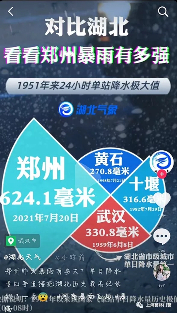 窗林门窗：风雨同舟，河南加油！！！