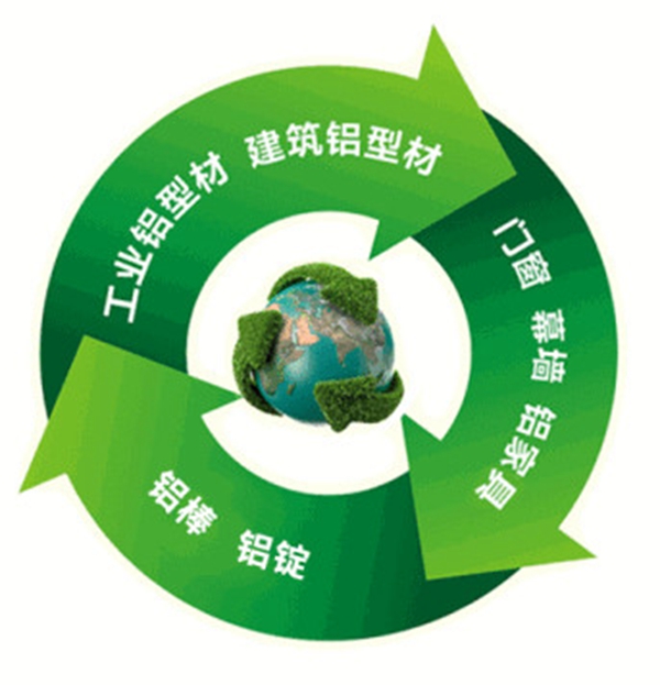 加快“二次创业”助推产业转型，新沂市长李胜调研江苏伟业铝材
