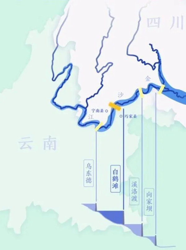 世界级水电站投产发电，蒙娜丽莎陶瓷助力“白鹤亮翅”