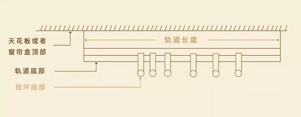 澳特丝维莎成品窗帘|窗帘测量安装小知识