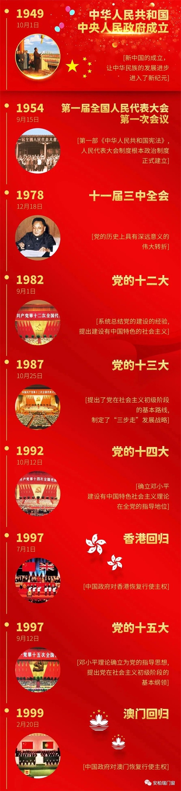 安柏瑞门窗守护家人13载,让家人尽享安稳生活 安柏瑞门窗守护家人13载,让家人尽享安稳生活