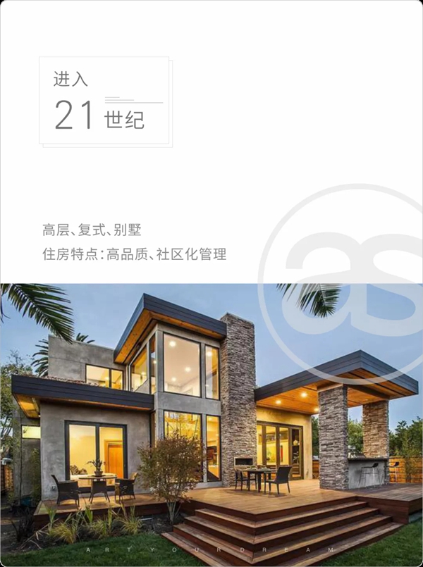 艾是·布家居| 中国住房变迁和家居新貌