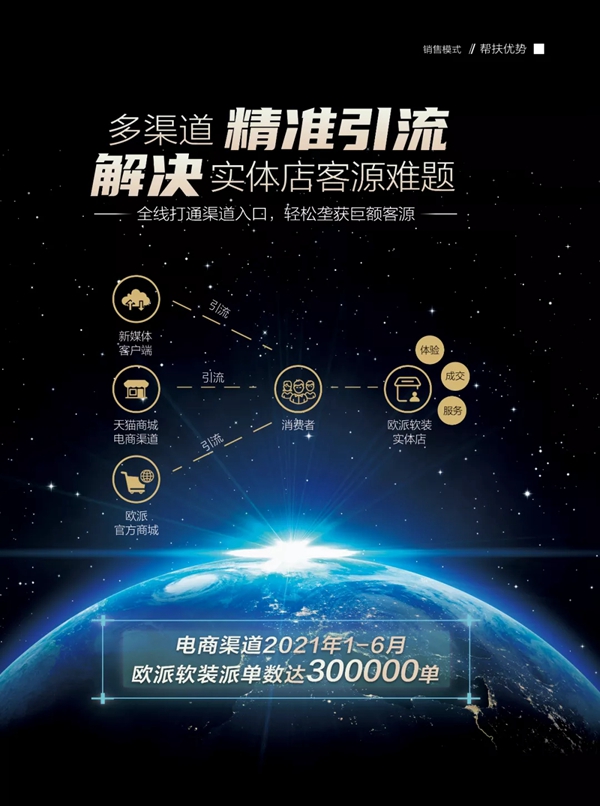 赢领整体软装新时代，欧派高端软装广州建博会约您来！