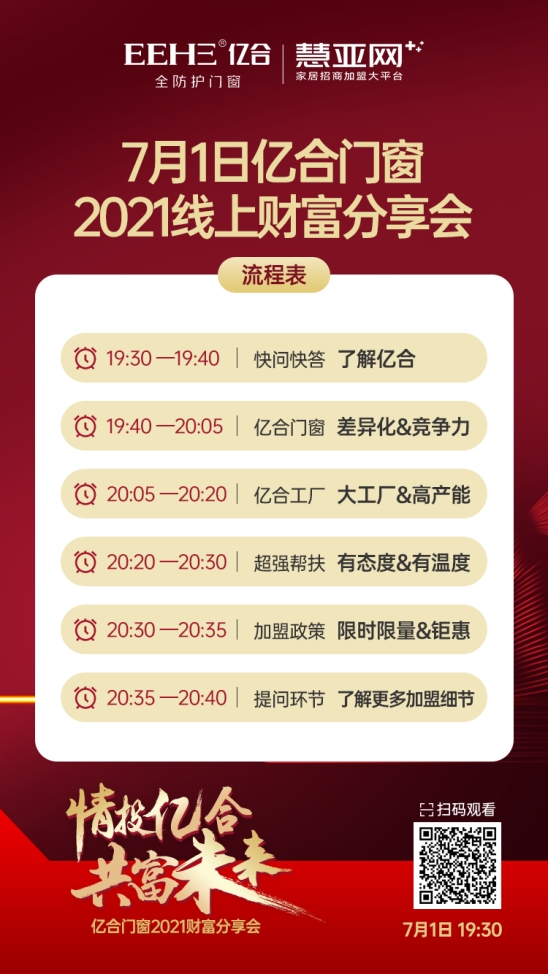 亿合门窗招商会喜报频传！只因它对经销商只有两个要求！