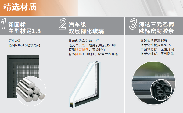 尚益达门窗金樽慕语新品丨远离喧嚣 独享二人世界