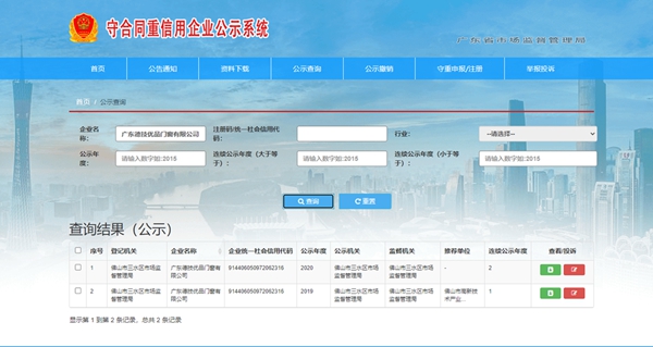 德技优品门窗荣膺广东省守合同重信用企业