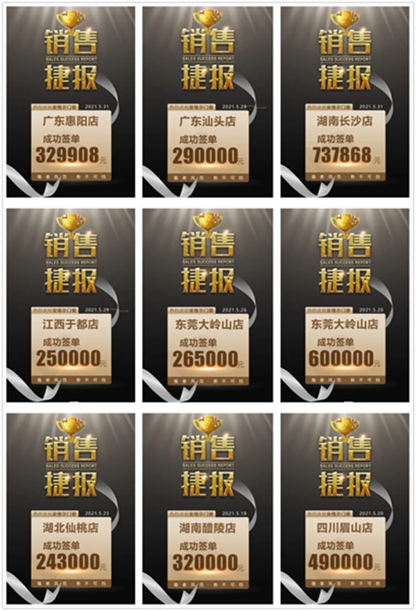 捷报|安格尔门窗上半年销售业绩创新高!