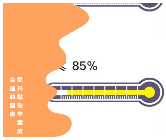 保奇丽·软装|炎炎夏日，墙布保养秘诀
