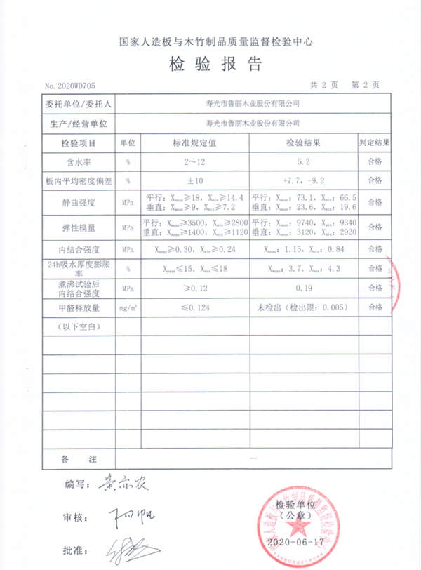 无醛大战风起云涌,鲁丽无醛定制为健康护航 无醛大战风起云涌,鲁丽无醛定制为健康护航