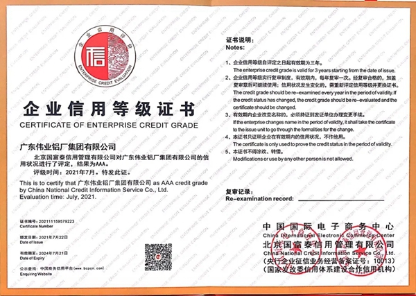 伟业集团获评企业信用AAA级，高信用为高质量发展“铆足底气”