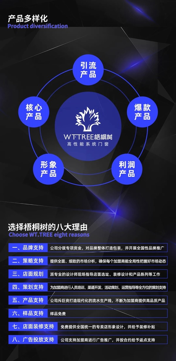 梧桐树系统门窗丨火热招商ing