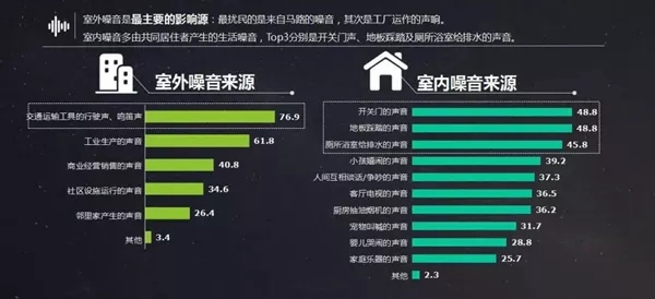 帕斯沃系统门窗：拒绝噪音 让室内安静好睡眠