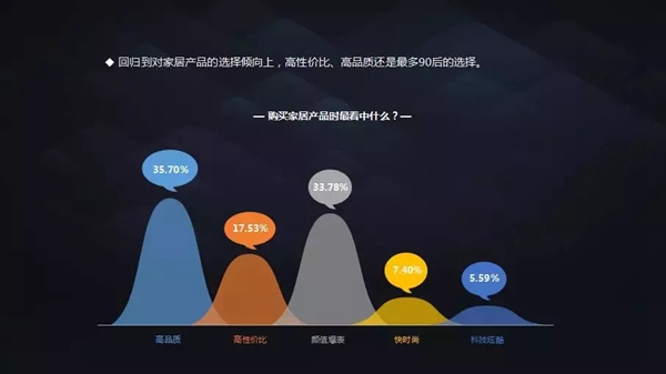 亮相广州建博会,邦克不锈钢橱柜如何书写不锈钢全屋定制新风口