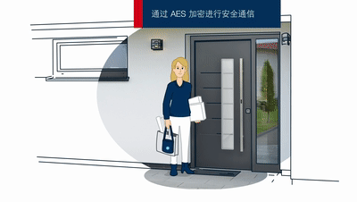 2021中国建博会（广州） | HOPPE好博门窗五金与您共同开启精彩