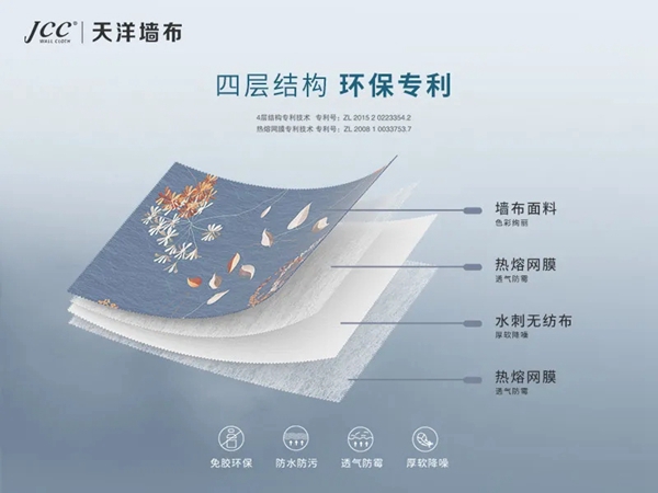 墙纸墙布窗帘软装展:软装好物,潮 · 前看