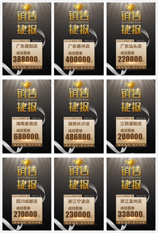 捷报|安格尔门窗上半年销售业绩创新高!