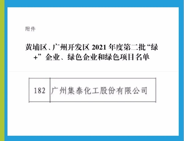 安泰建筑胶 | 点赞！集泰股份荣获“绿+”企业认定