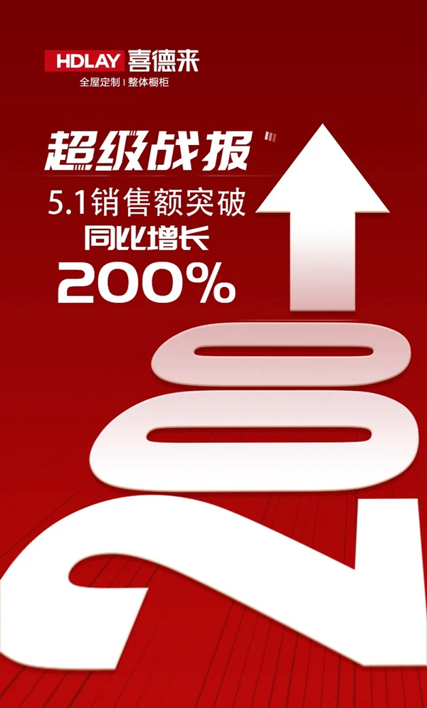 喜德来1000㎡直营展厅|实景鉴赏
