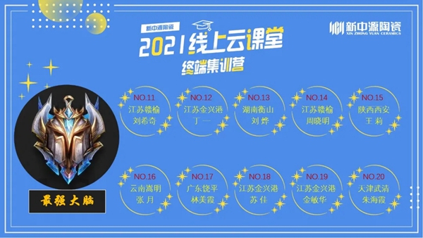 新中源陶瓷| 全国线上云课堂圆满结营 新中源陶瓷| 全国线上云课堂圆满结营