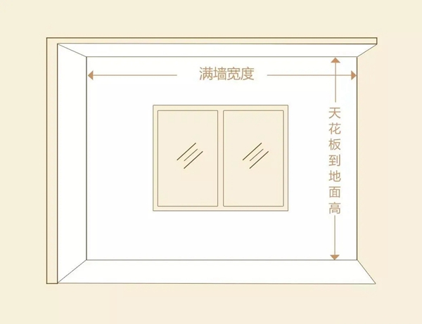 澳特丝维莎成品窗帘|窗帘测量安装小知识
