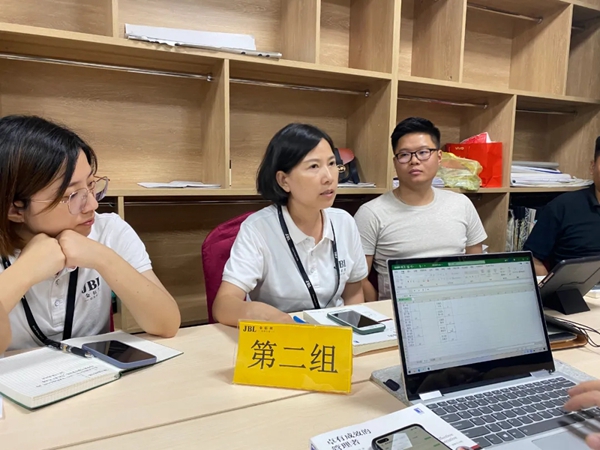 0708 |JBL金佰利睡眠窗帘学习会“卓有成效的管理者5-6章”感悟分享及考试