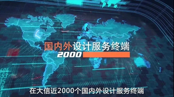 一篇文章，了解大信家居22年发展史