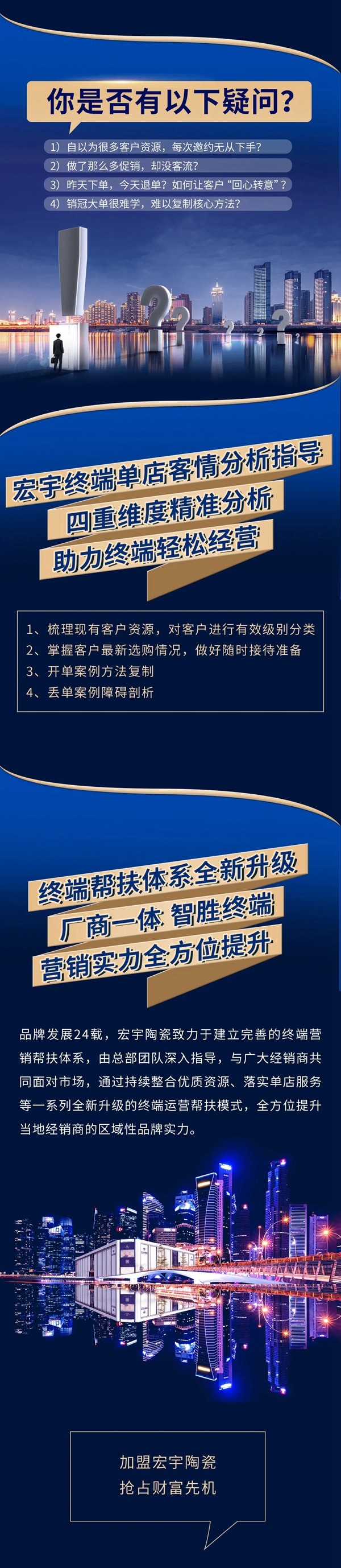 宏宇陶瓷终端单店客情分析指导 宏宇陶瓷终端单店客情分析指导