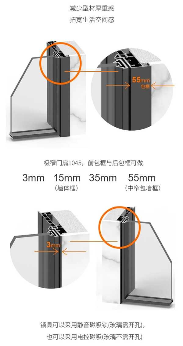 伟业门窗星品鉴赏 | 是谁撩动了我换门的心？