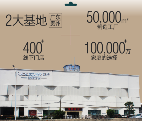 沃格全屋生态定制丨第六届中国大定制家居营销发展论坛暨品牌盛典重磅揭晓