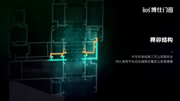 持久使用|博仕门窗与您相约中国建博会（广州）