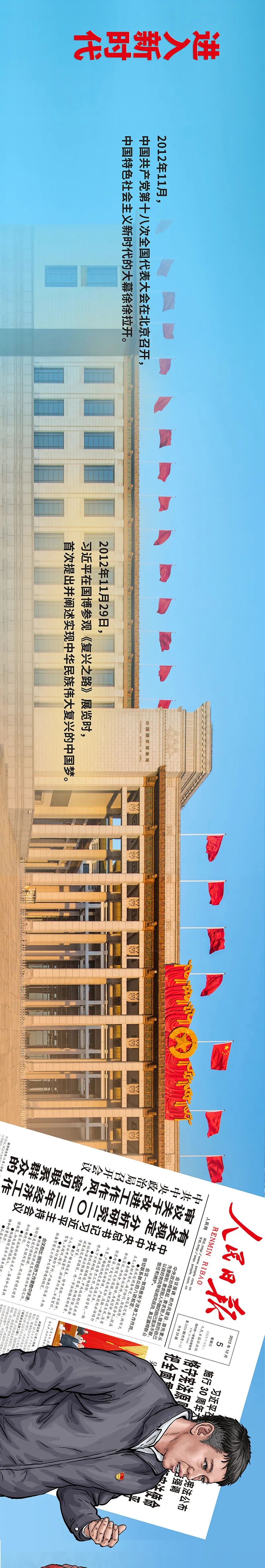 如鱼得水窗帘精品祝中国共产党成立100周年