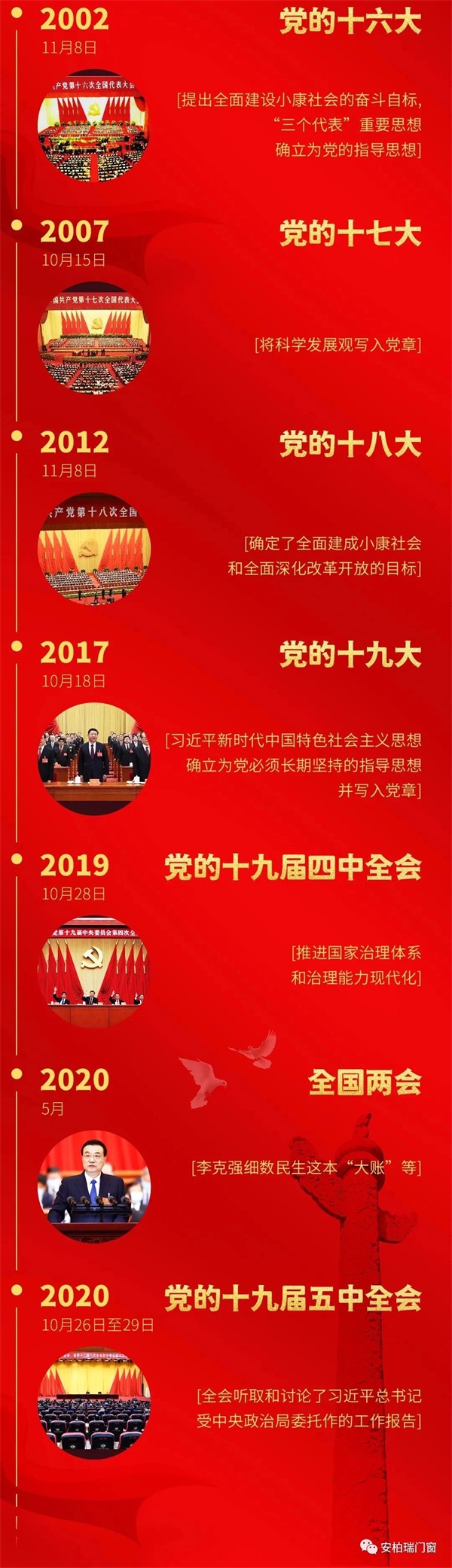 安柏瑞门窗守护家人13载,让家人尽享安稳生活 安柏瑞门窗守护家人13载,让家人尽享安稳生活
