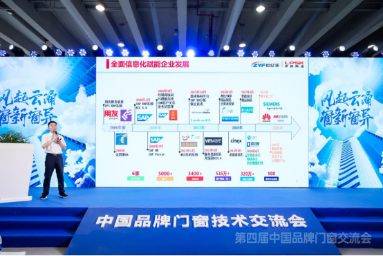 2021第四届中国品牌门窗技术交流大会：智能化科研技术助力门窗行业新发展   