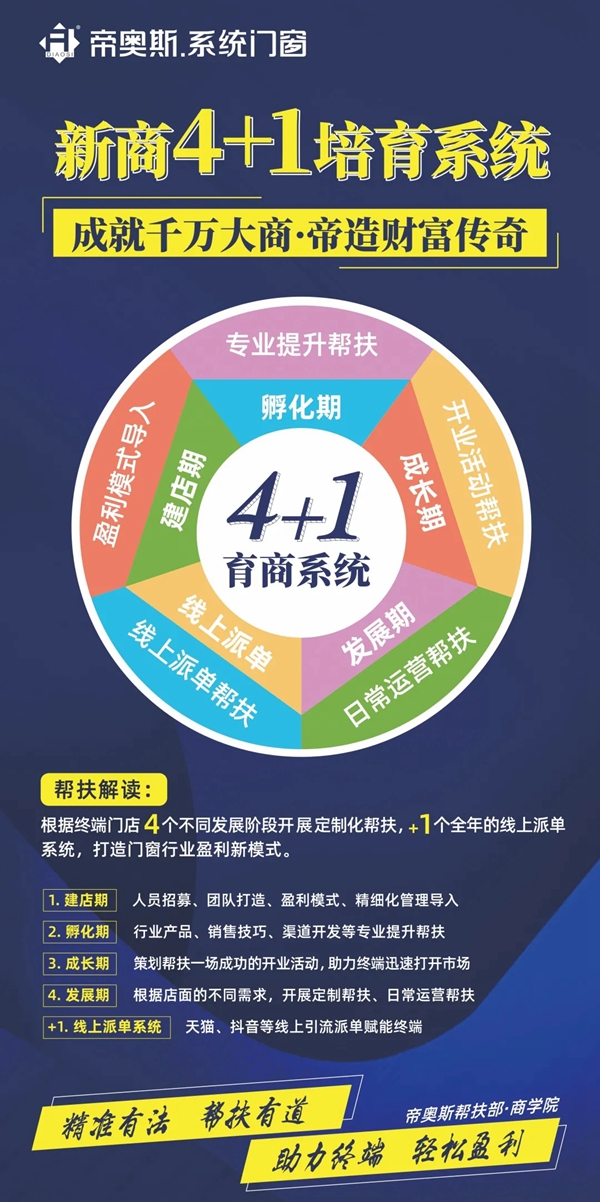 中国建博会（广州）|帝奥斯门窗释放强大势能