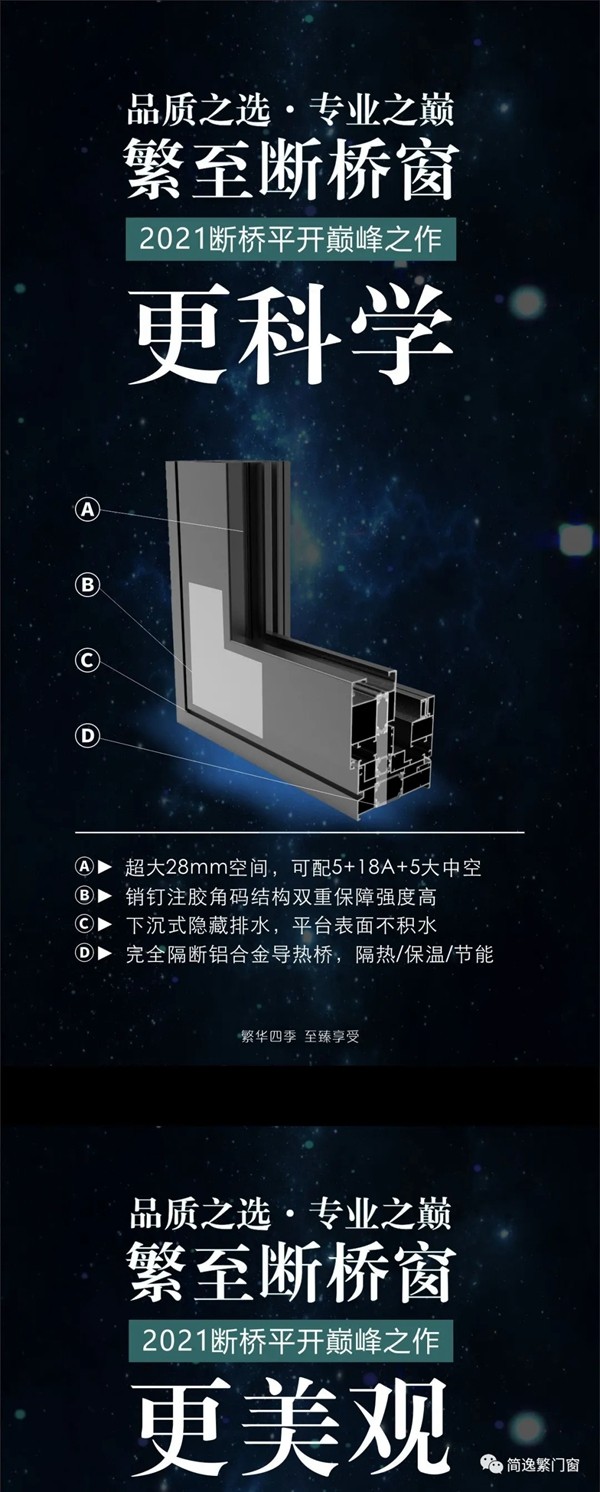 简逸繁门窗 | 百万大商招商峰会暨新品发布会圆满成功 简逸繁门窗 | 百万大商招商峰会暨新品发布会圆满成功