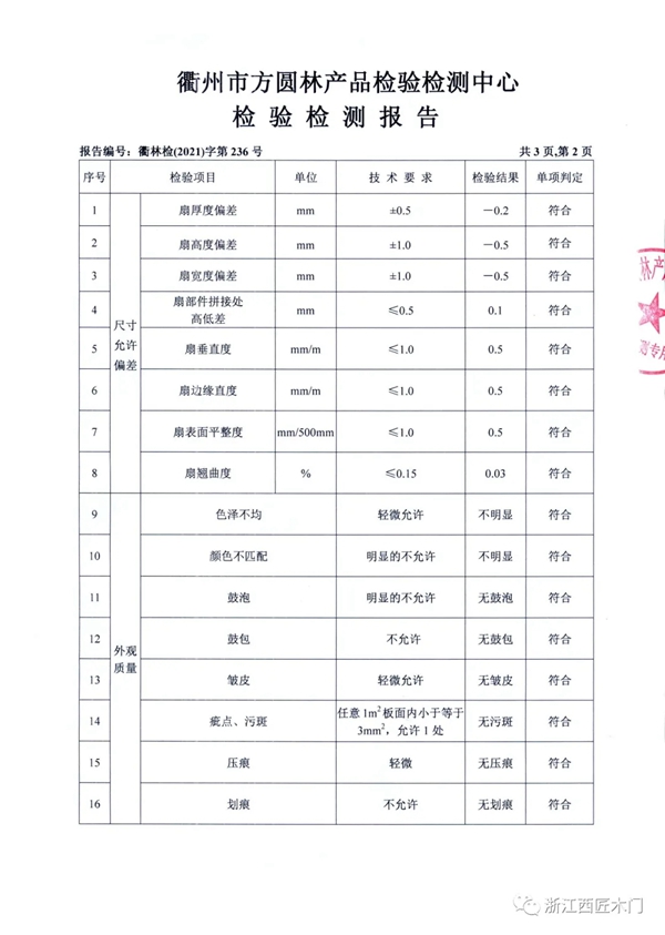 西匠木门质检报告已验收