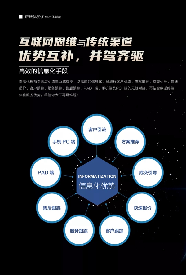 赢领整体软装新时代，欧派高端软装广州建博会约您来！