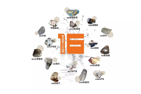 圣伯雅墙板:用心守护您的家居环境