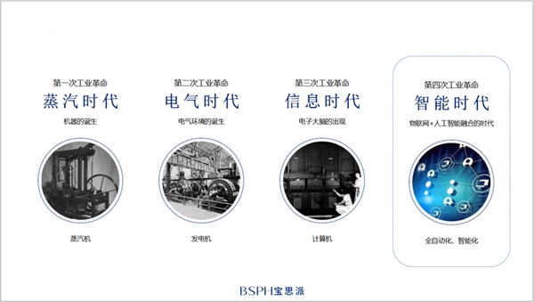 乘势而为，赢领未来 |BSPH宝思派智能家居730线上财富招商会邀请您