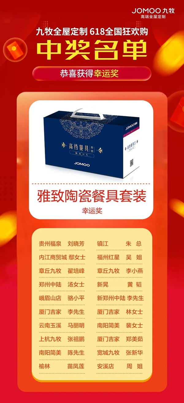 九牧全屋高端定制6.30总部直播夜宴惠中奖名单公布！