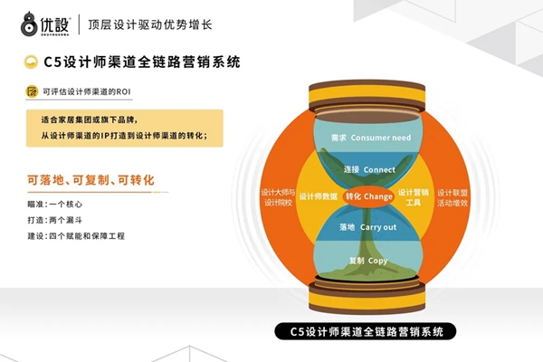 “流动边界”空间木作设计师高端论坛等你来
