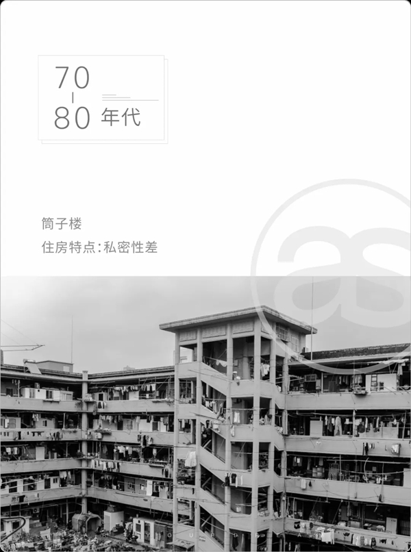 艾是·布家居| 中国住房变迁和家居新貌