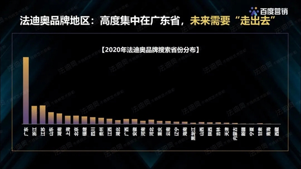 法迪奥不锈钢艺术家居:2021不锈钢定制家居行业发展趋势研究