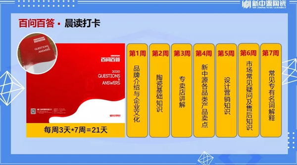 新中源陶瓷| 全国线上云课堂圆满结营