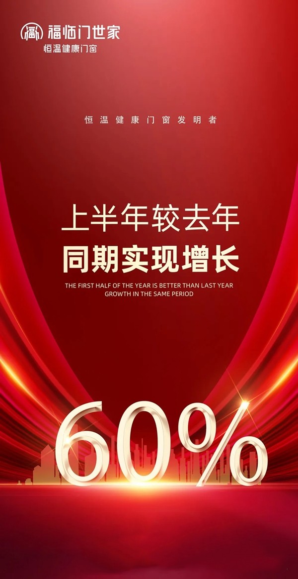 福临门世家门窗百日攻关·年中冲刺总结表彰暨全体员工大会成功举行 福临门世家门窗百日攻关·年中冲刺总结表彰暨全体员工大会成功举行