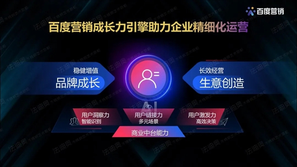 法迪奥不锈钢艺术家居&百度营销联合发布《2021不锈钢定制行业白皮书》 法迪奥不锈钢艺术家居&百度营销联合发布《2021不锈钢定制行业白皮书》