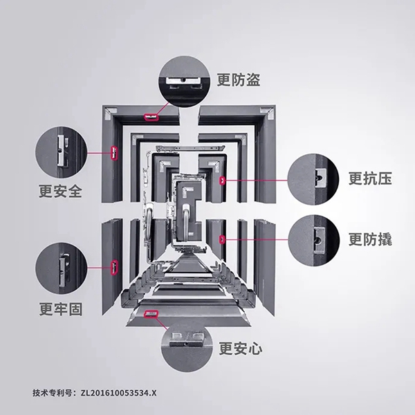 德技优品门窗:中国建筑材料流通协会莅临交流 共促发展 德技优品门窗:中国建筑材料流通协会莅临交流 共促发展