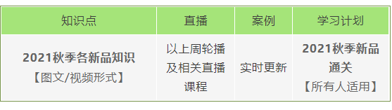 摩力克|秋季新品卖点最强攻略！8月课程你绝对不容错过！