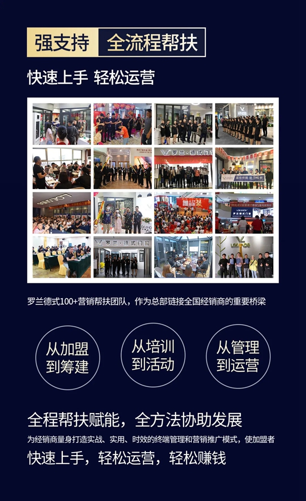 罗兰德式门窗荣获门窗行业“品牌价值十大品牌”殊荣