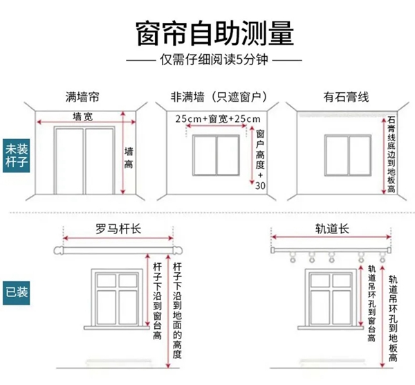 JBL金佰利睡眠窗帘|选对窗帘非常重要，要知道“有趣的灵魂万里挑一”